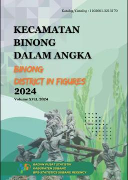 Kecamatan Binong Dalam Angka 2024