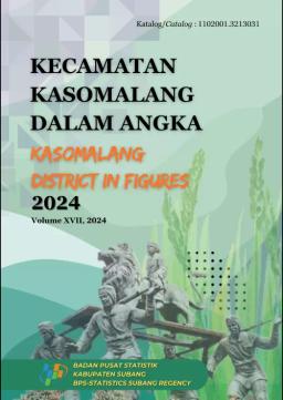 Kecamatan Kasomalang Dalam Angka 2024