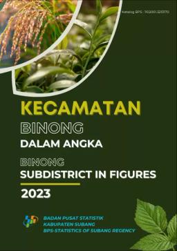 Binong Subdistrict In Figures 2023