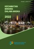 Binong Subdistrict In Figures 2022