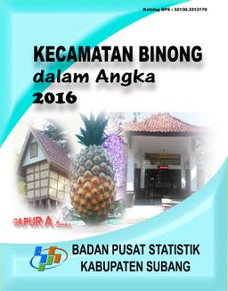 Kecamatan Binong Dalam Angka 2016