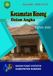 Kecamatan Binong Dalam Angka 2014