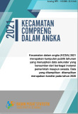 Kecamatan Compreng Dalam Angka 2021