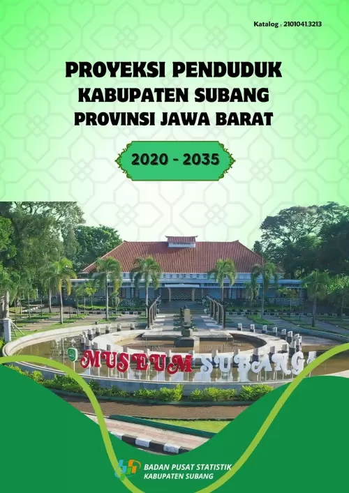 Proyeksi Penduduk Kabupaten Subang Provinsi Jawa Barat 2020 – 2035