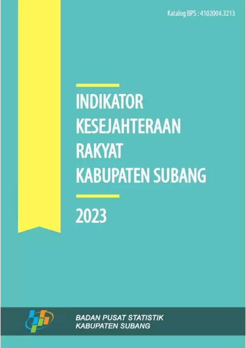Indikator Kesejahteraan Rakyat Kabupaten Subang 2023